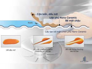 Chậu rửa bát Kluger KH8050FS Basic