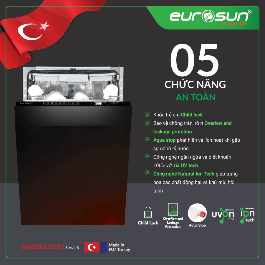 Máy rửa bát Eurosun SMS80EU21BT Giá tốt tại Luxehouse - Ảnh 2