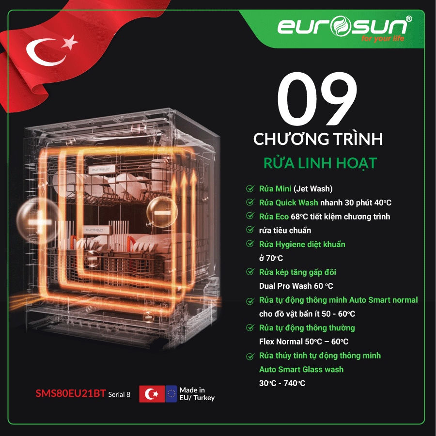 Máy rửa bát Eurosun SMS80EU21BT Giá tốt tại Luxehouse - Ảnh 7